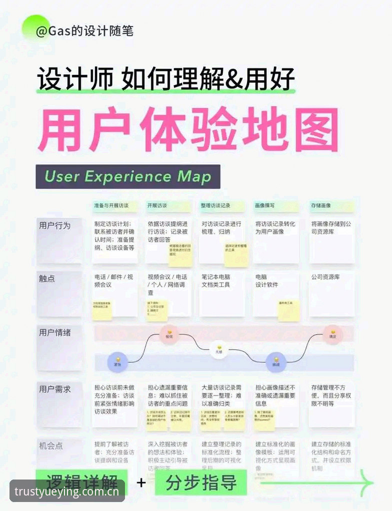 最新悦盈体育账户安全 悦盈体育账户安全深度评测:从风控体系到用户体验的全面解析