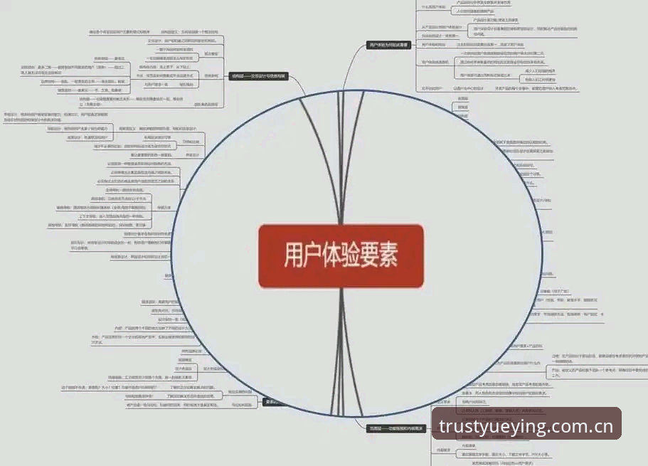 最新悦盈体育账户安全 悦盈体育账户安全深度评测:从风控体系到用户体验的全面解析