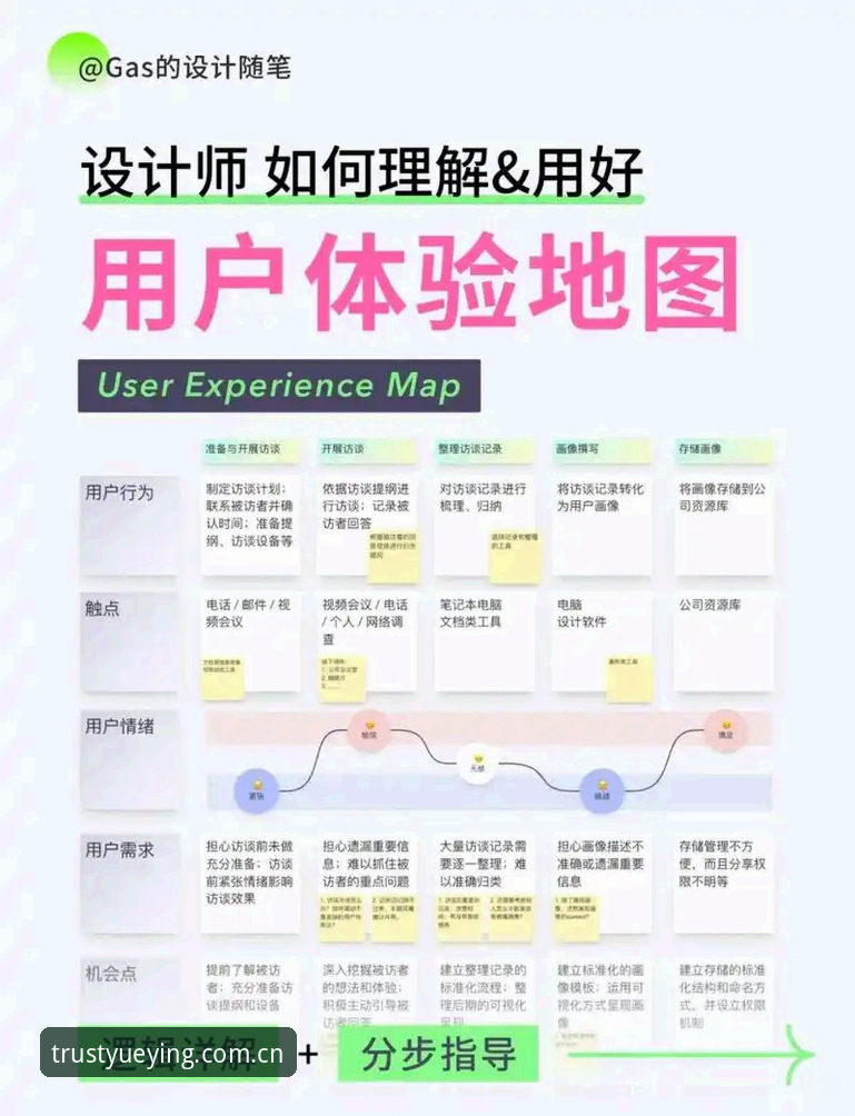 悦盈体育苹果版深度分析：从用户体验到技术创新全面解析