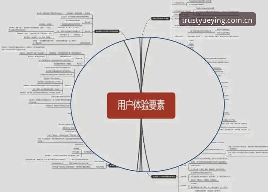 悦盈体育安全可靠吗？从技术架构到用户体验的深度评测