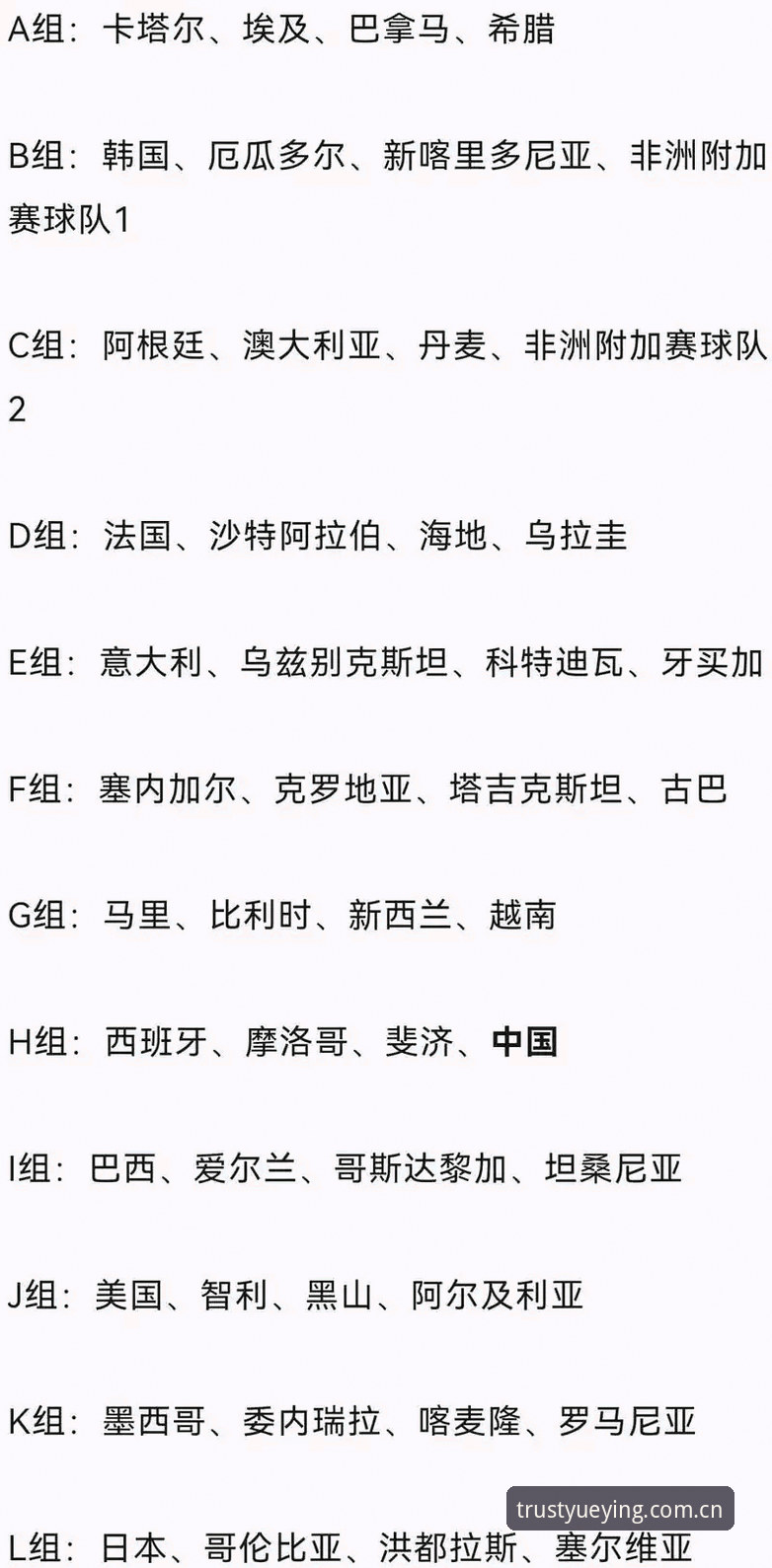 揭秘U17世界杯抽签：中国足球少年挑战与机遇并存，这届赛事暗藏哪些看点？